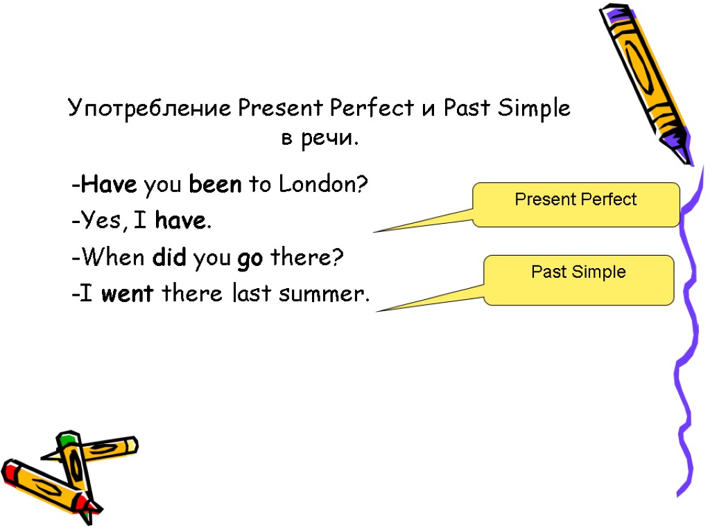 Употребление Present Perfect и Past Simple в речи. -Have you been to London? -Yes,